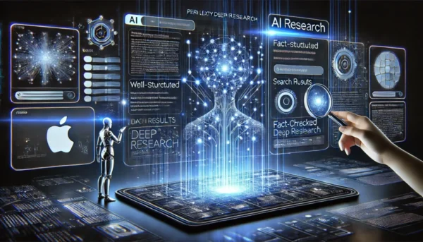Perplexity AI,deep research,Perplexity,AI, Aravind Srinivas
