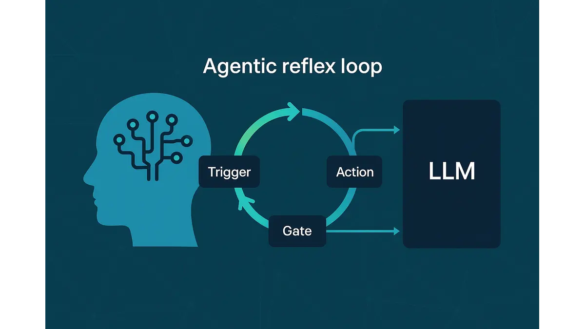 How Agentic Reflex Loops Might Make AI Scalable, Faster, and Cheaper