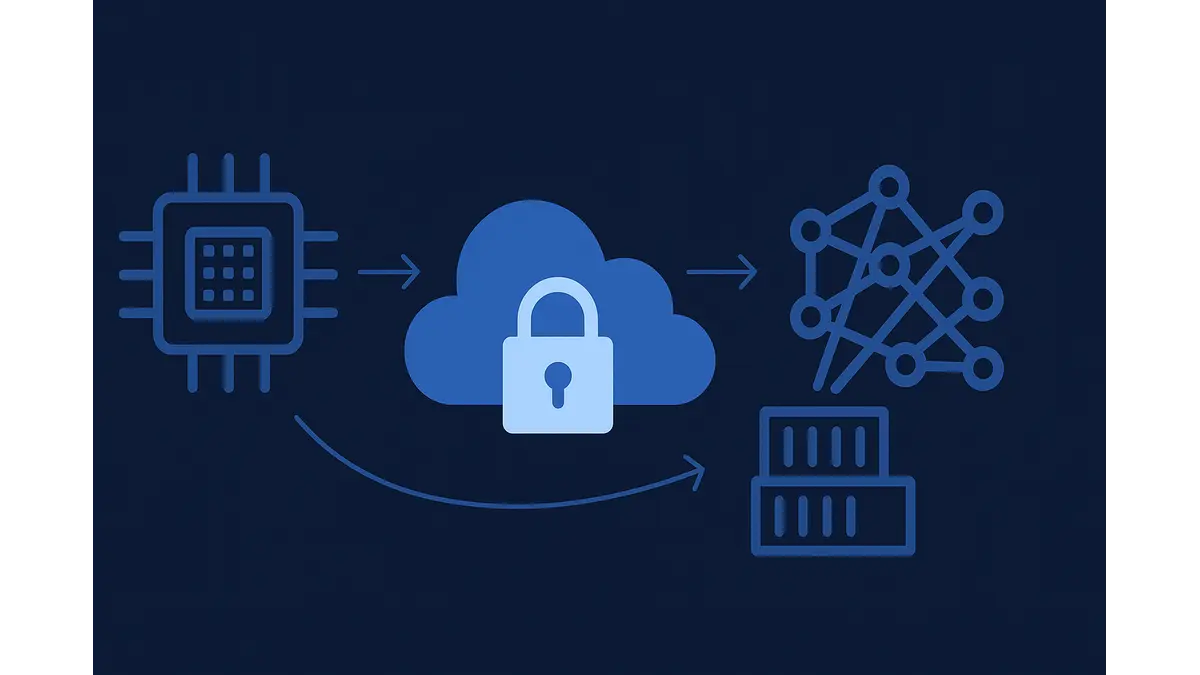 The Evolution of Cloud Computing: From Virtual Machines to Container Security with Machine Learning, Cloud Computing, VMs