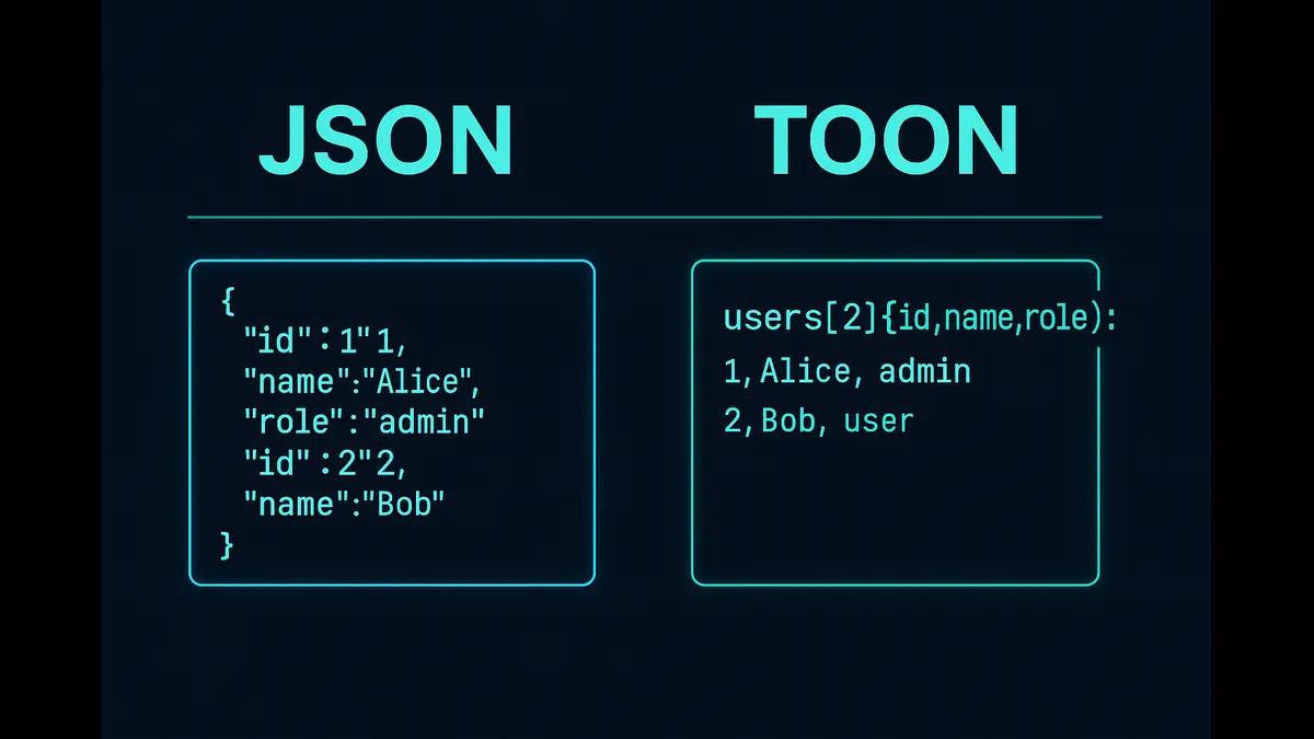 TOON Explained: The Future of Token-Efficient Data Exchange for LLMs