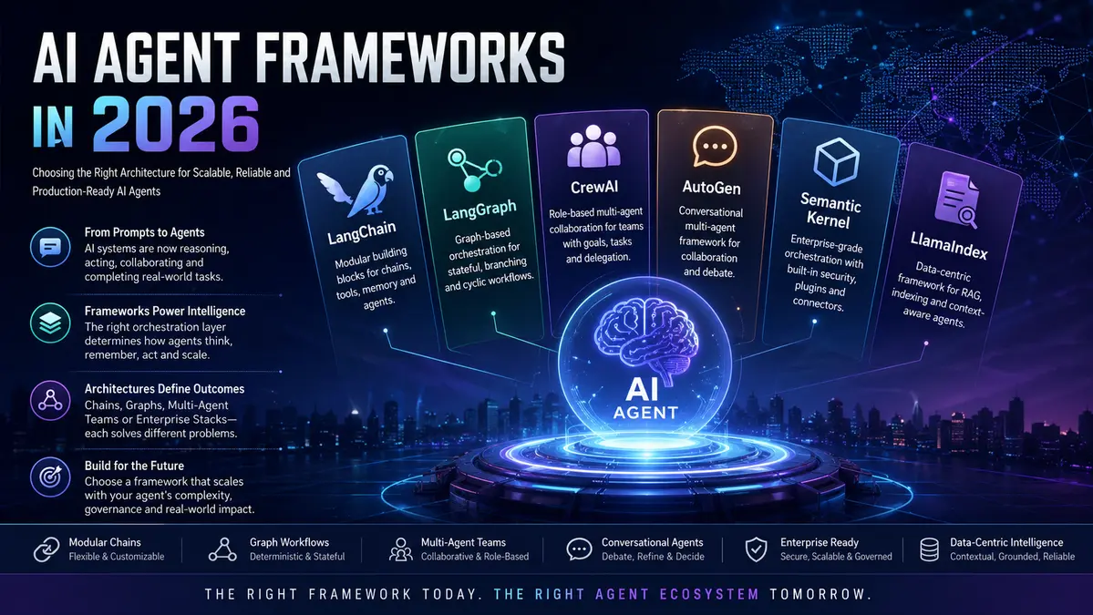 AI Agent Frameworks in 2026: Choosing the Right Architecture
